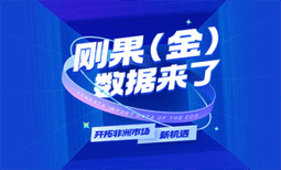 刚果（金）数据来了！开拓非洲市场新机遇