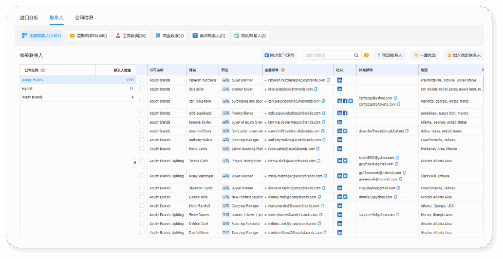 如何用海关数据找到客户的精准邮箱！