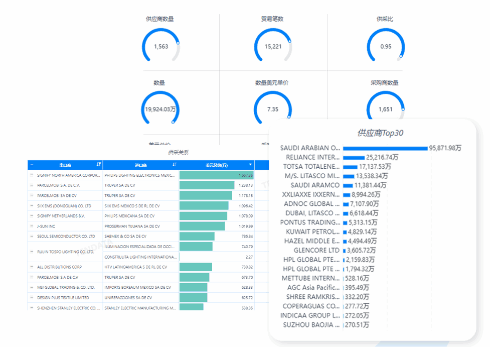 市场分析,凯发K8市场分析,市场分析功能 市场分析,凯发K8市场分析,市场分析功能