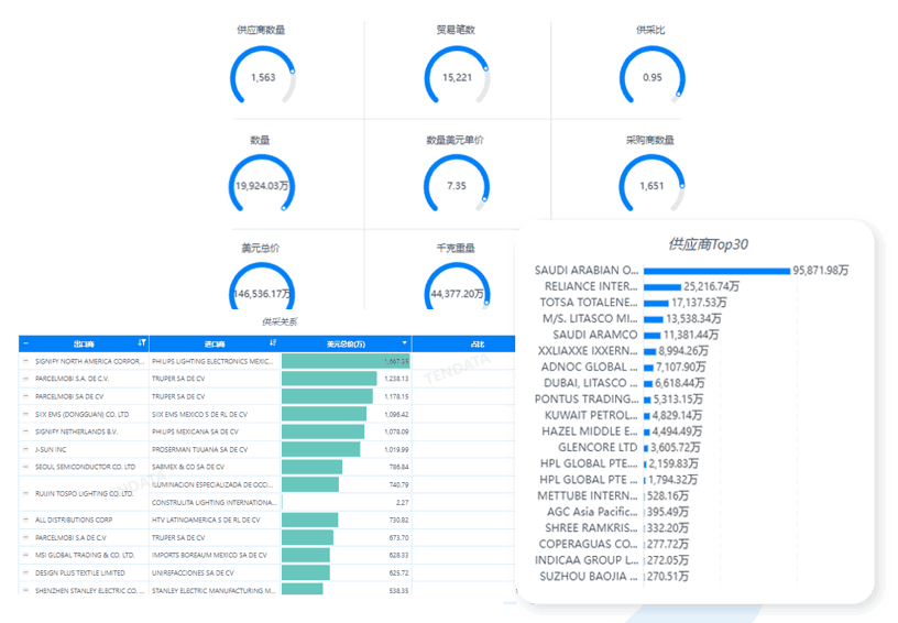凯发K8数据库,凯发K8海关数据库,凯发K8海关数据 凯发K8数据库,凯发K8海关数据库,凯发K8海关数据