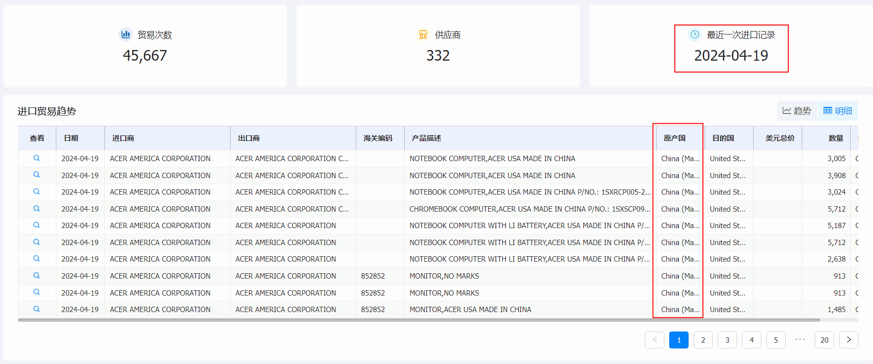 凯发K8海关数据系统,海关数据,海关数据系统 凯发K8海关数据系统,海关数据,海关数据系统