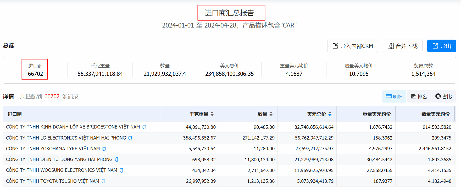 数据通,凯发K8数据通,凯发K8数据通找客户