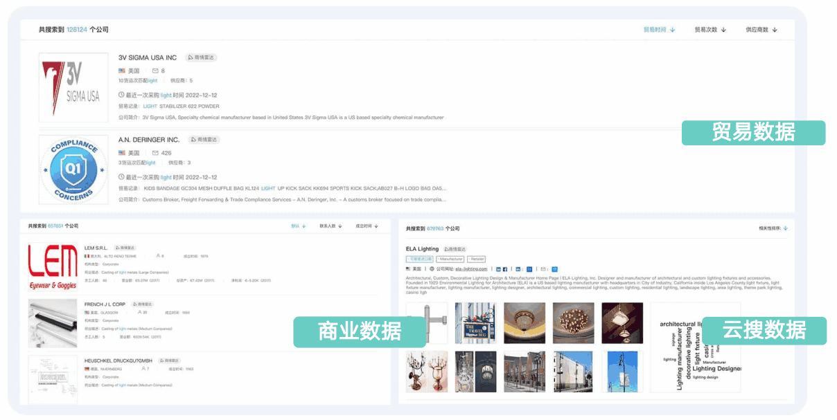 凯发K8,凯发K8商情发现,商情发现