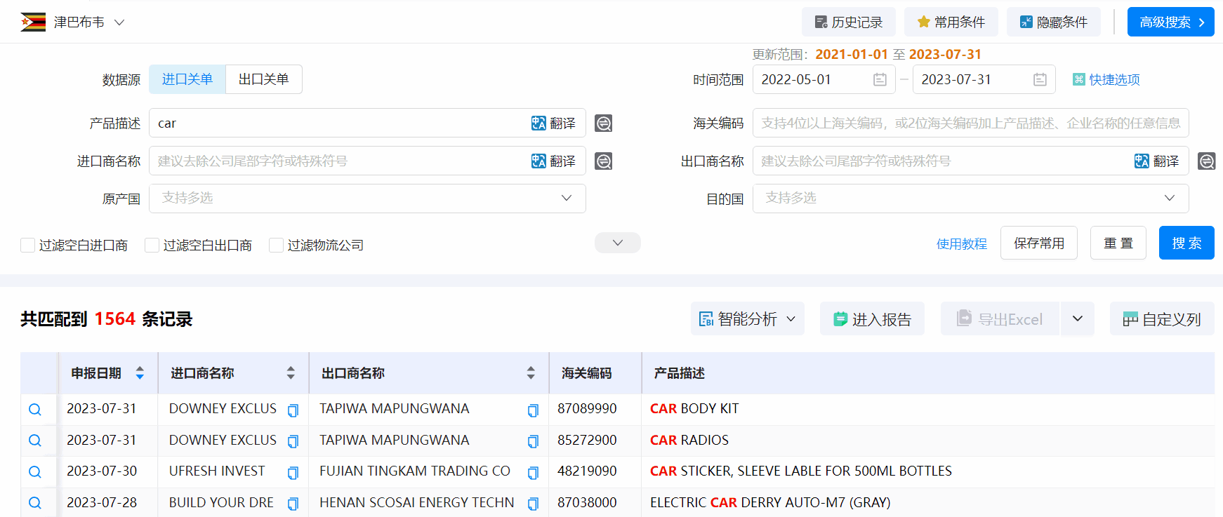 津巴布韦海关数据,海关数据,凯发K8海关数据