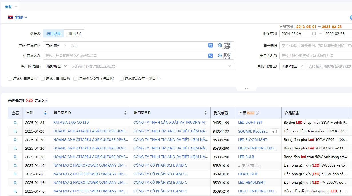 老挝海关数据 老挝海关数据
