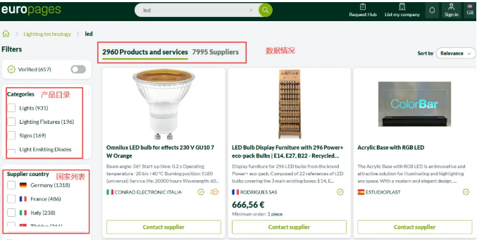 国外外贸平台 国外外贸平台