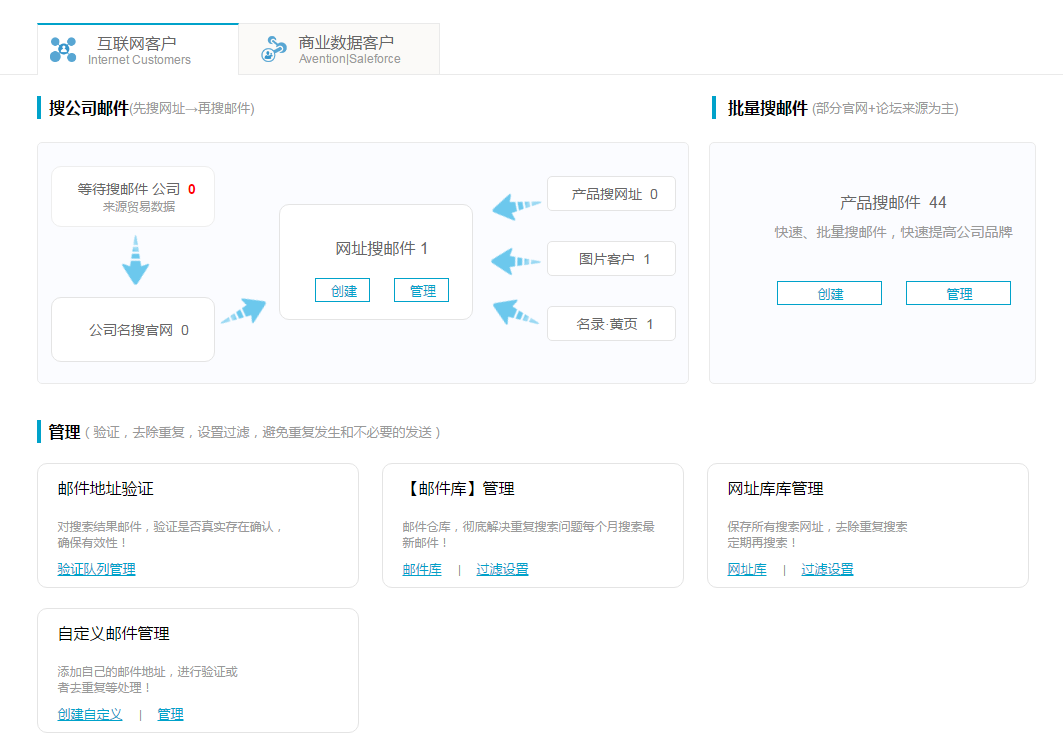 谷歌搜索  邮箱   凯发K8