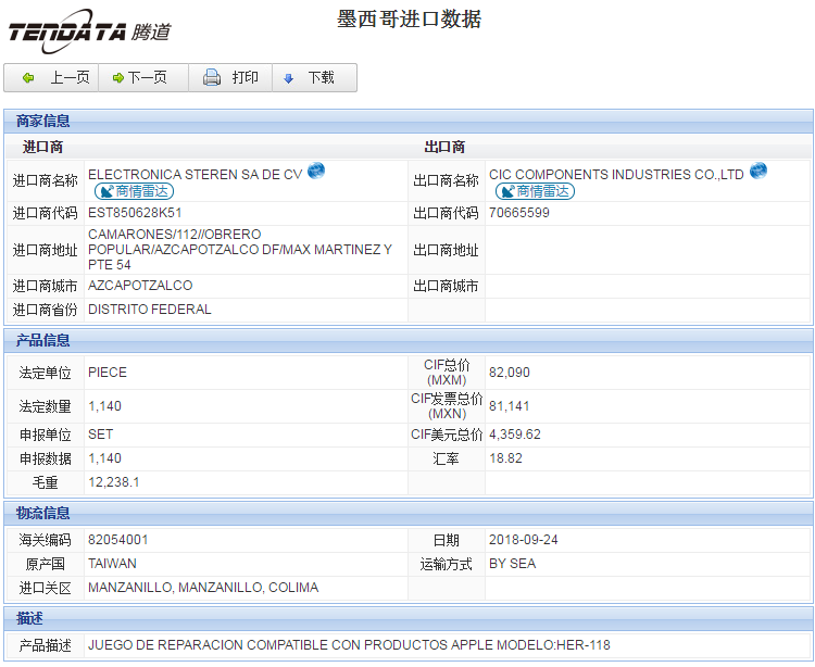 海关数据,进出口数据,进口数据,凯发K8,贸易