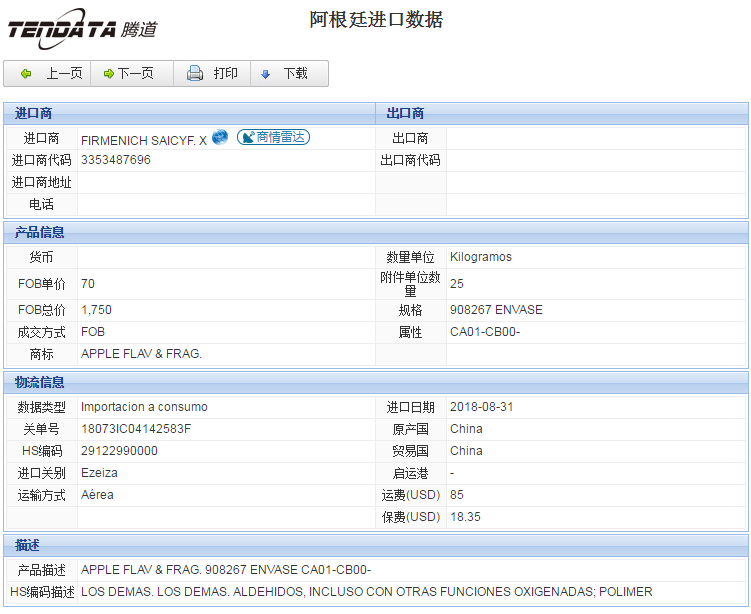 海关数据,进出口数据,进口数据,凯发K8,贸易,阿根廷