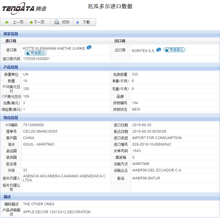 海关数据,进出口数据,进口数据,凯发K8,贸易,厄瓜多尔
