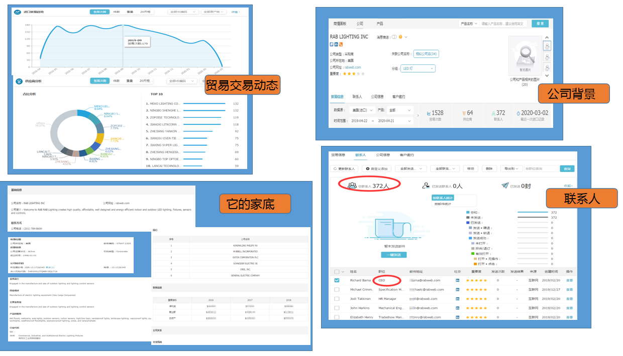 凯发K8数据有用吗,凯发K8数据,凯发K8