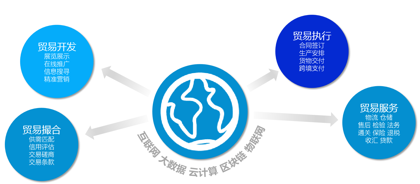 凯发K8,跨境出海,跨境电商,凯发K8张哲,张哲